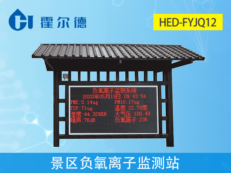 景區人數劇增，負氧離子監測不能缺