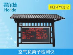 什么是負氧離子？負氧離子監測儀有什么用？