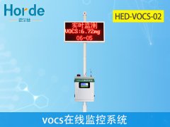 VOCS在線監測系統，測量數據精度更高更穩定